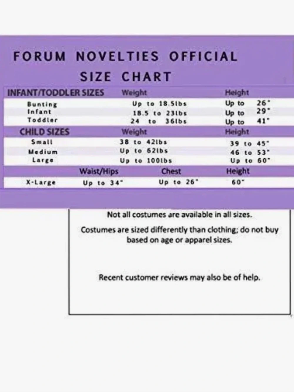 Forum Novelties child green